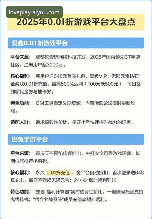 爱游戏注册 爱游戏平台2025全面评测:注册流程、功能体验与数据解读